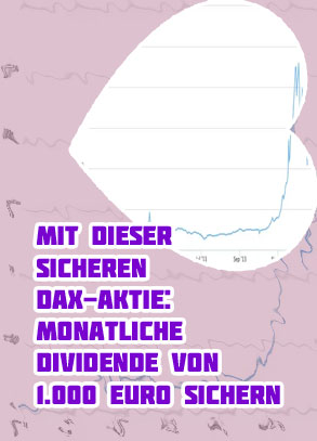 Bitcoin cena eur