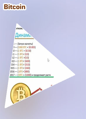Bitcoin kurs €
