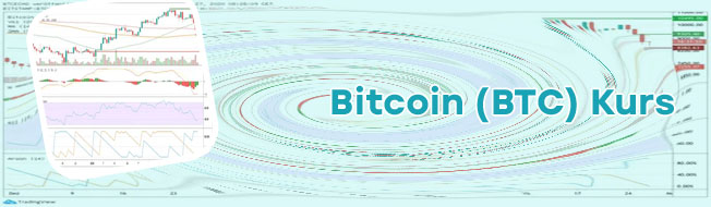 Bitcoin kurs live euro