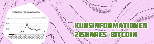 Bitcoin kurse
