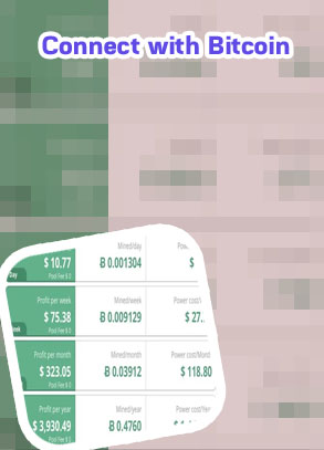Bitcoin profitability calculator