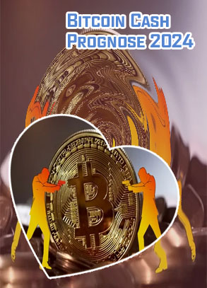 Prognoza bitcoin